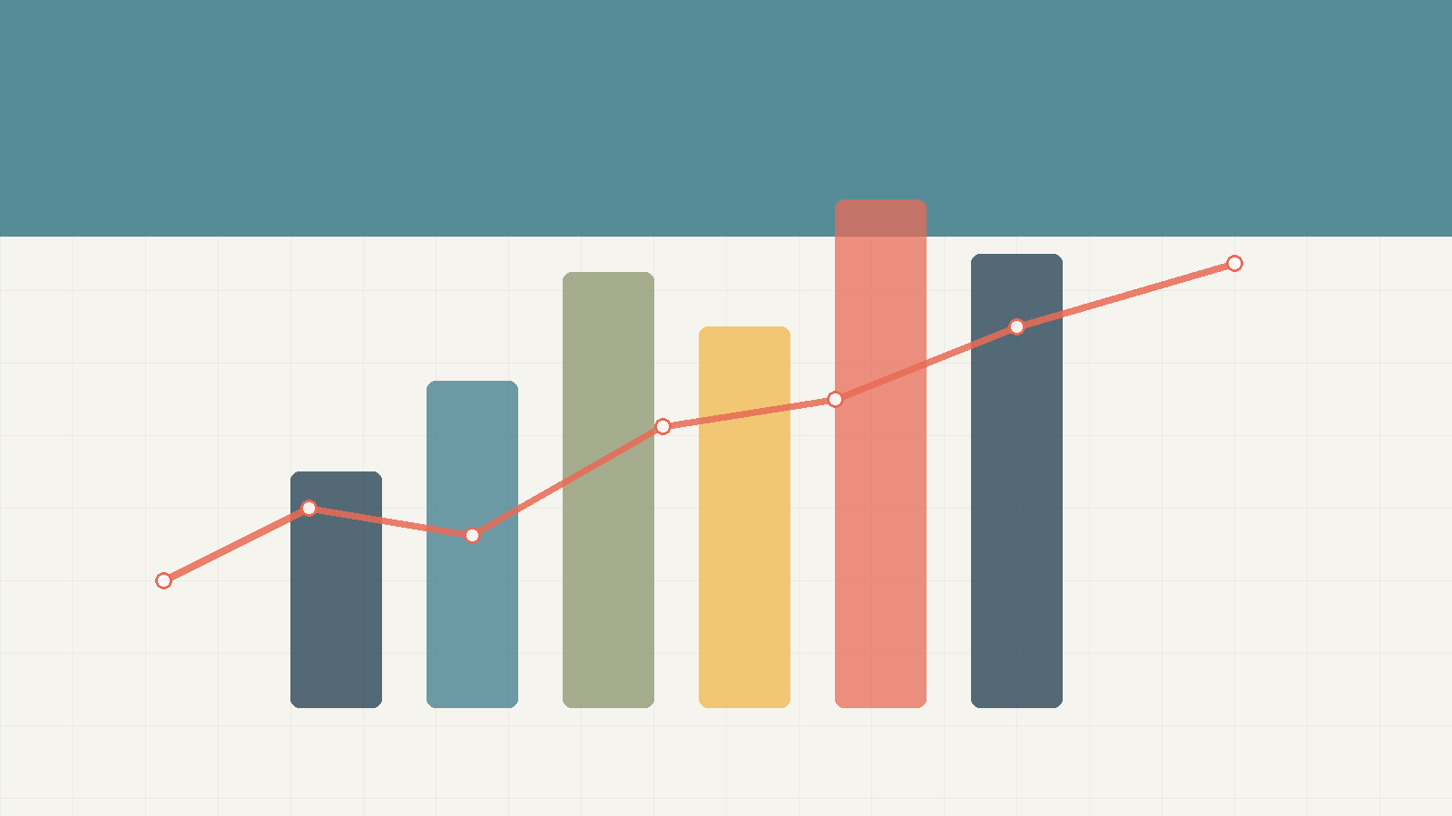 Optimización de línea de producción industrial
